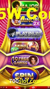 Experimente o Login Seguro Premium no 700slot.com